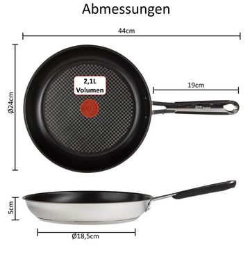 Tefal Bratpfanne Jamie Oliver E30 Pfanne 24cm, Bratpfanne alle Herdarten auch Induktion, Edelstahl 18/10 (Inkl. 1 Wender & Filzschoner, 3-tlg., Pfanne induktion, Pfannen für induktionsherd, Bratpfanne Edelstahl), Ohne Fett / Öl braten, Antihaft-Versiegelung, Hitzebeständig, Hochrand