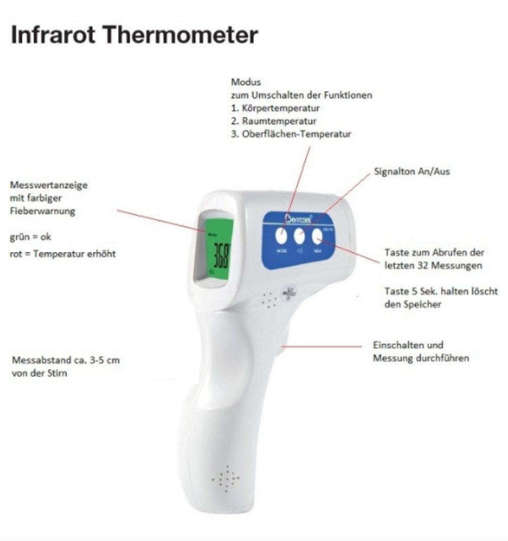 DocMed Infrarot-Thermometer DocMed Infrarot Thermometer, Spar Set 1-tlg., Temperaturmessgerät, schnelle Temperaturmessung, digitales Thermometer