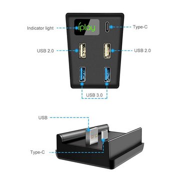 IBETTER PS5 USB Hub, PS5 Konsole Erweiterungsadapter USB 3.1 Transfer Extender PlayStation 5-Controller (mit 2 USB 2.0 und 2 USB 3.0, mit Lade- und Datenübertragungsfunktionen + 1 USB C Port Converter)