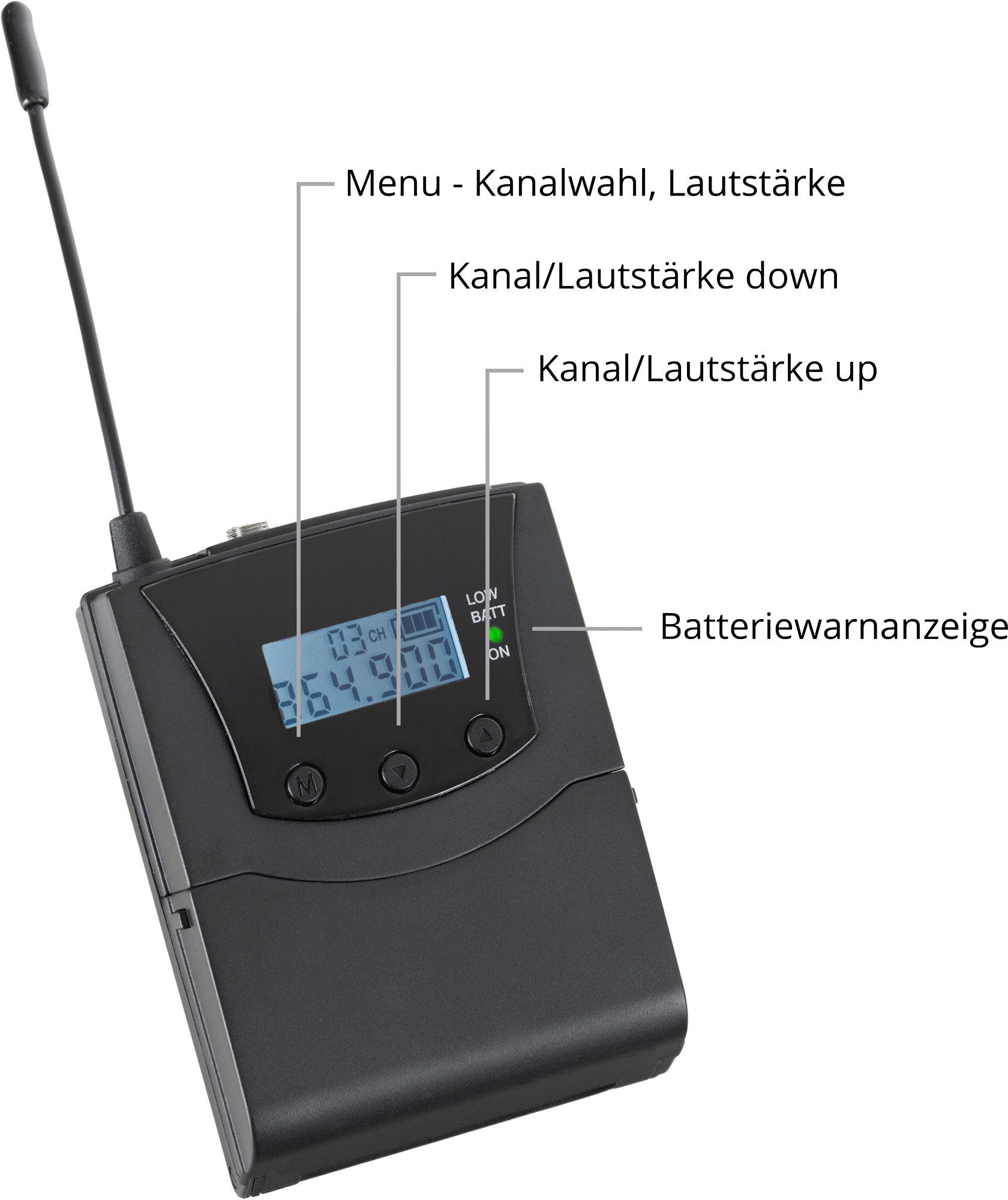 Pronomic Silent Guide Economy Set mit 5 Empfängern Funk-Kopfhörer (keine Sprachsteuerung, UHF-Technik, Mit Lautstärkeregler und Kanalwahlschalter)