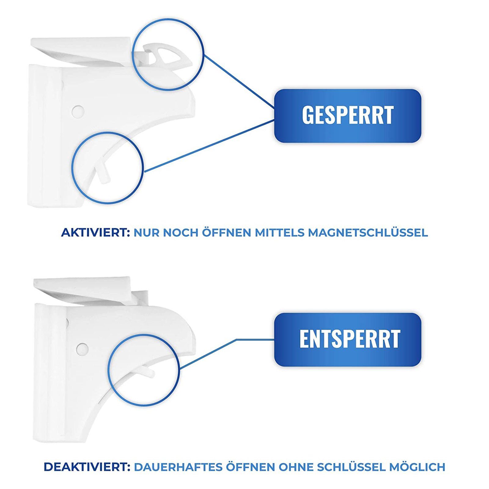 Schrankschloss & 4 Schranksicherung Maximex Magnetisch Schubladensicherung, Kindersicherung Schlösser 1 Unsichtbar Schlüssel