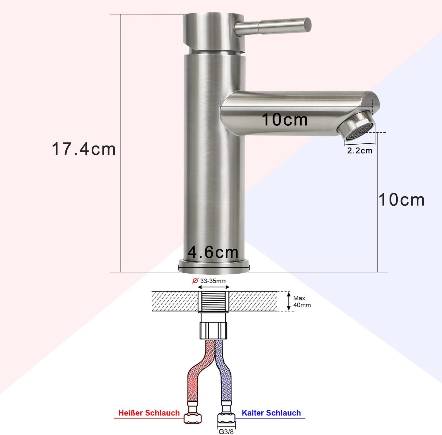 Nettlife Wasserhahn Gebürsteter Spültischarmatur Niederdruck Nickel drehbar (Mischbatterie) Heißer/kalter Armatur 360° Edelstahl