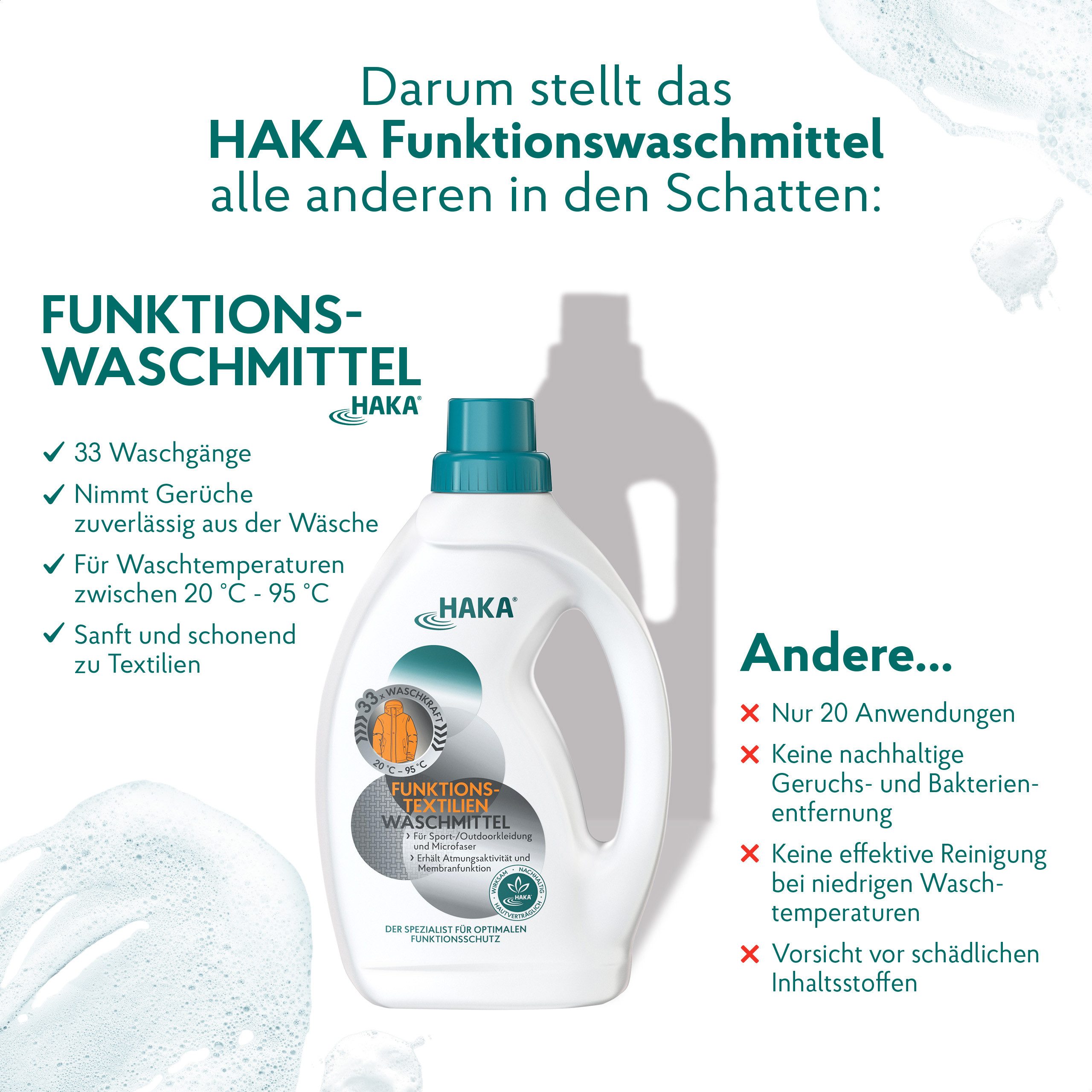 HAKA Funktiontextilien Waschmittel für Sport & Outdoor 1l Spezialwaschmittel