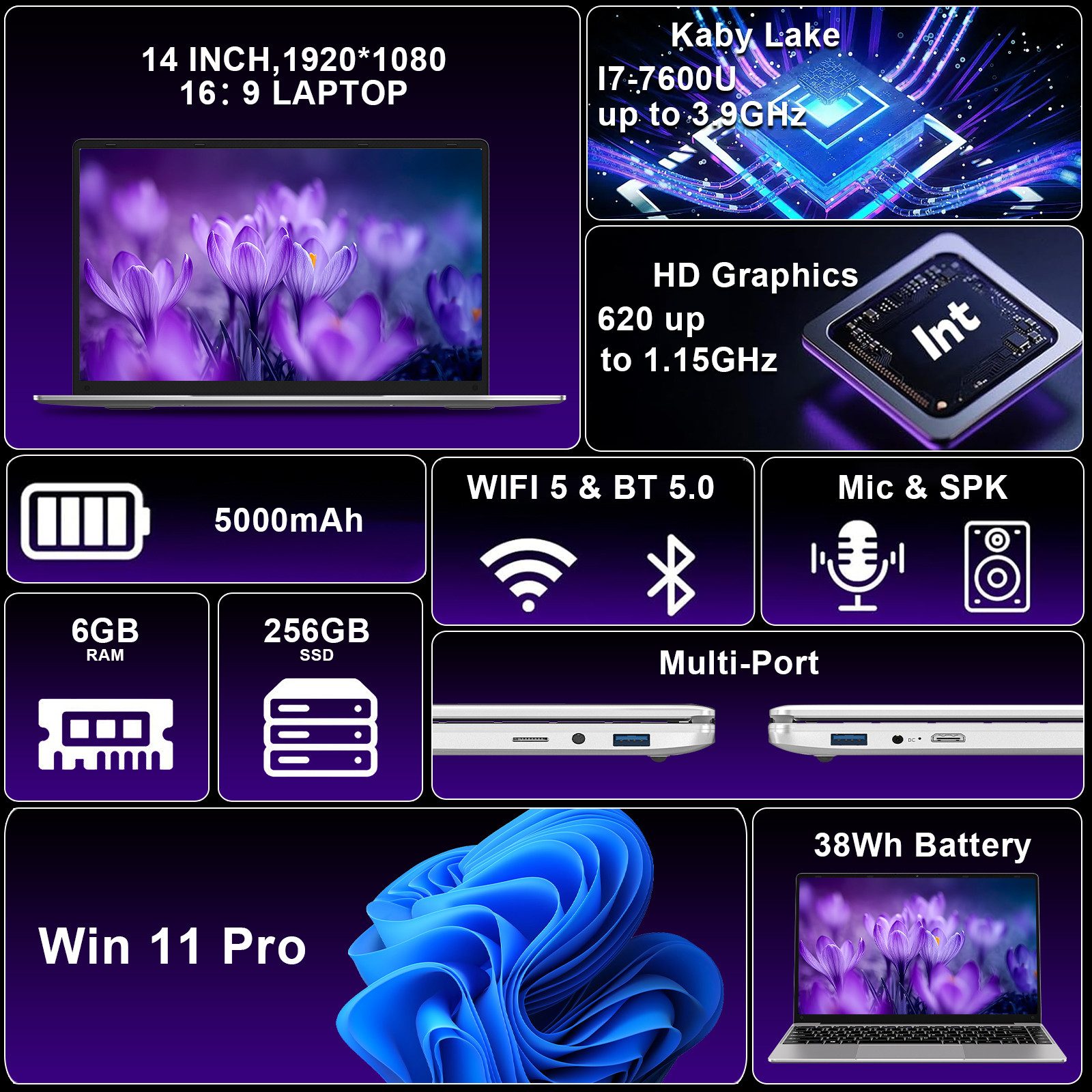 bvate B5 Laptop, 14 Zoll, N4020, 6GB RAM, 256GB SSD Notebook Notebook (35 cm/14 Zoll, Celeron N4020 N4020, Celeron N4020, 6 GB, 256 GB SSD, 180° Drehung/Low Blue Light-Zertifizierung/Deutsche Tastaturaufkleber)