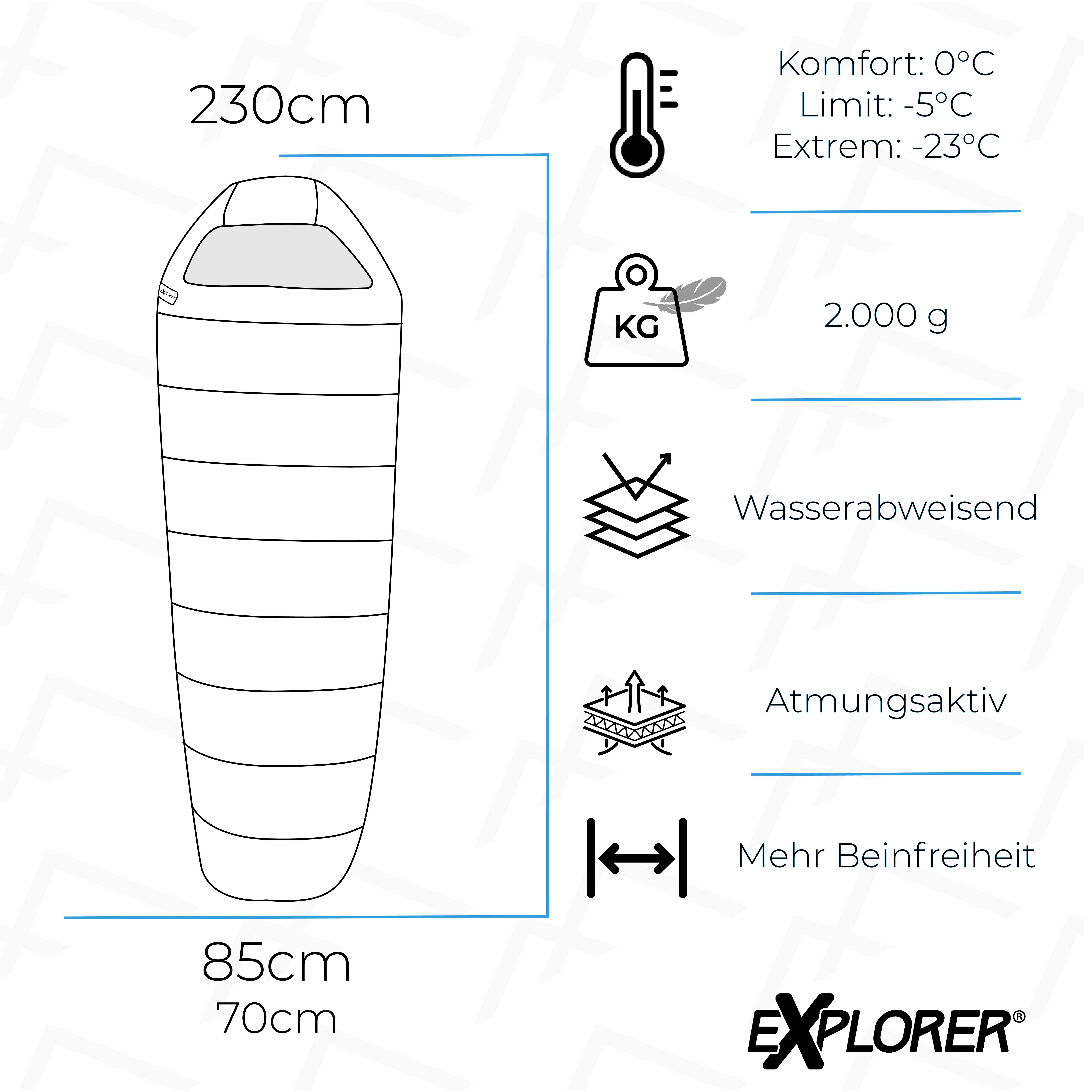 EXPLORER Mumienschlafsack COMFORT Camping Schlafsack 230x85x70cm Outdoor extra breit (0°C bis -23°C Frühling/Sommer/Herbst/Winter Reise Festival), kombinierbar 2000g