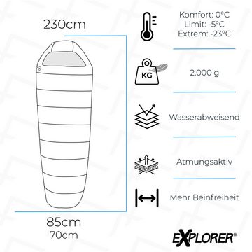 EXPLORER Mumienschlafsack COMFORT Camping Schlafsack 230x85x70cm Outdoor extra breit (0°C bis -23°C Frühling/Sommer/Herbst/Winter Reise Festival), kombinierbar 2000g