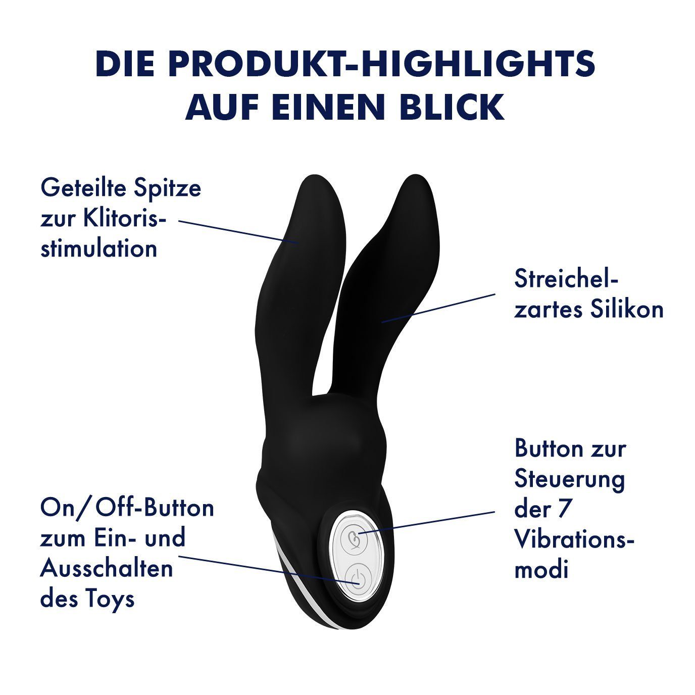 EIS Klitoris-Stimulator EIS Silikon-Vibrator "Honey (0-tlg) Bunny", 16,5cm, 7 Vibrationsprogramme, Schwarz