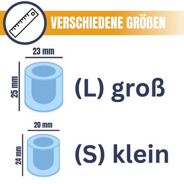 Sommertal Eiswürfelmaschine Sommertal Eiswürfelmaschine EM12C, Ice Maker, schnelle Eisherstellung ab 6 Minuten, 12kg pro Tag