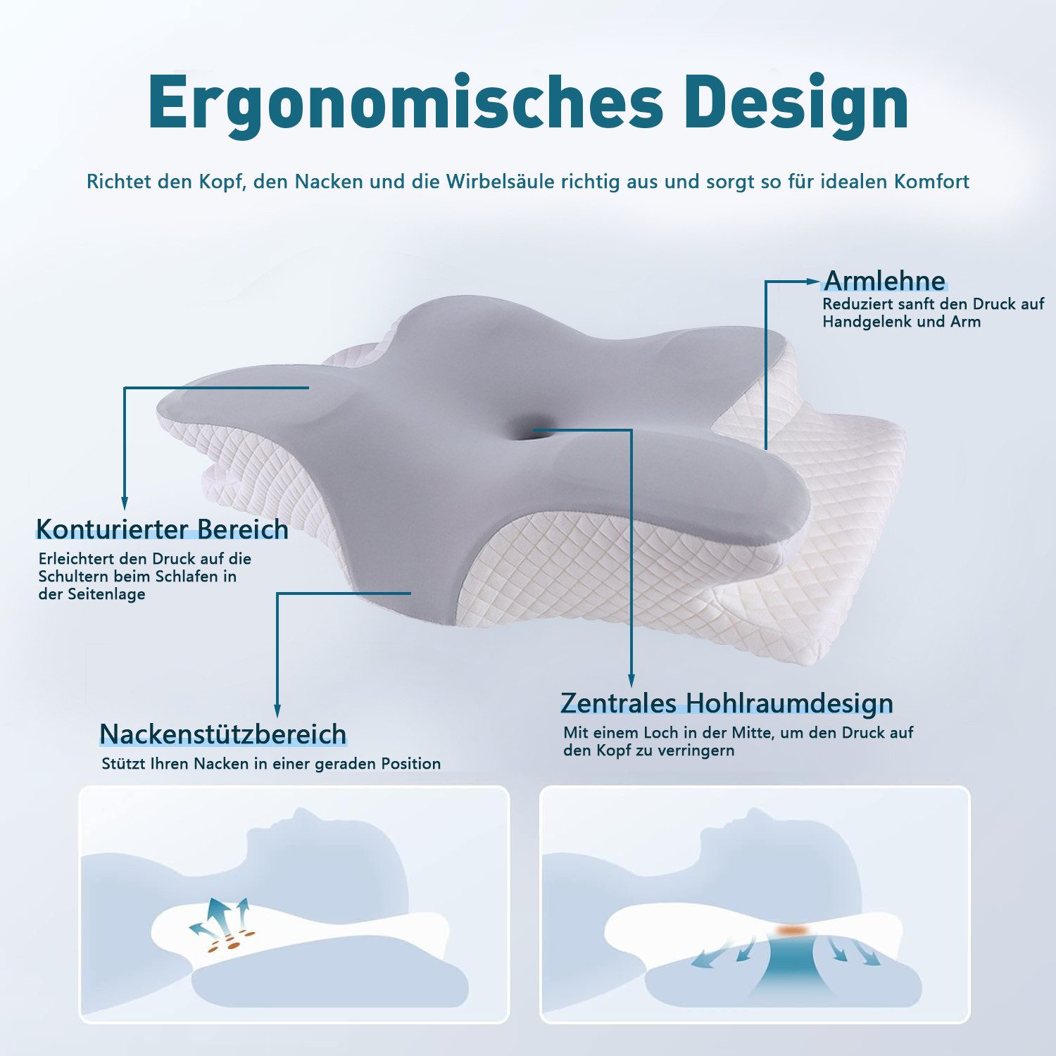 ZEUOPQ Nackenstützkissen Nackenstützkissen Orthopädisches Kissen aus günstig online kaufen