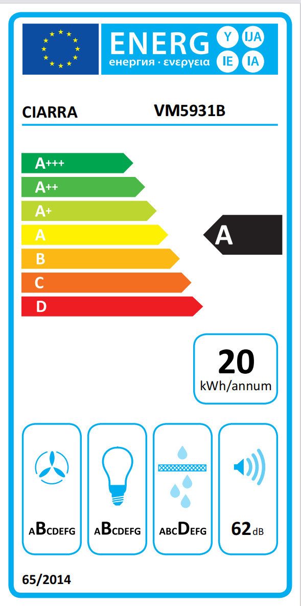 Energieeffizienzklasse: 