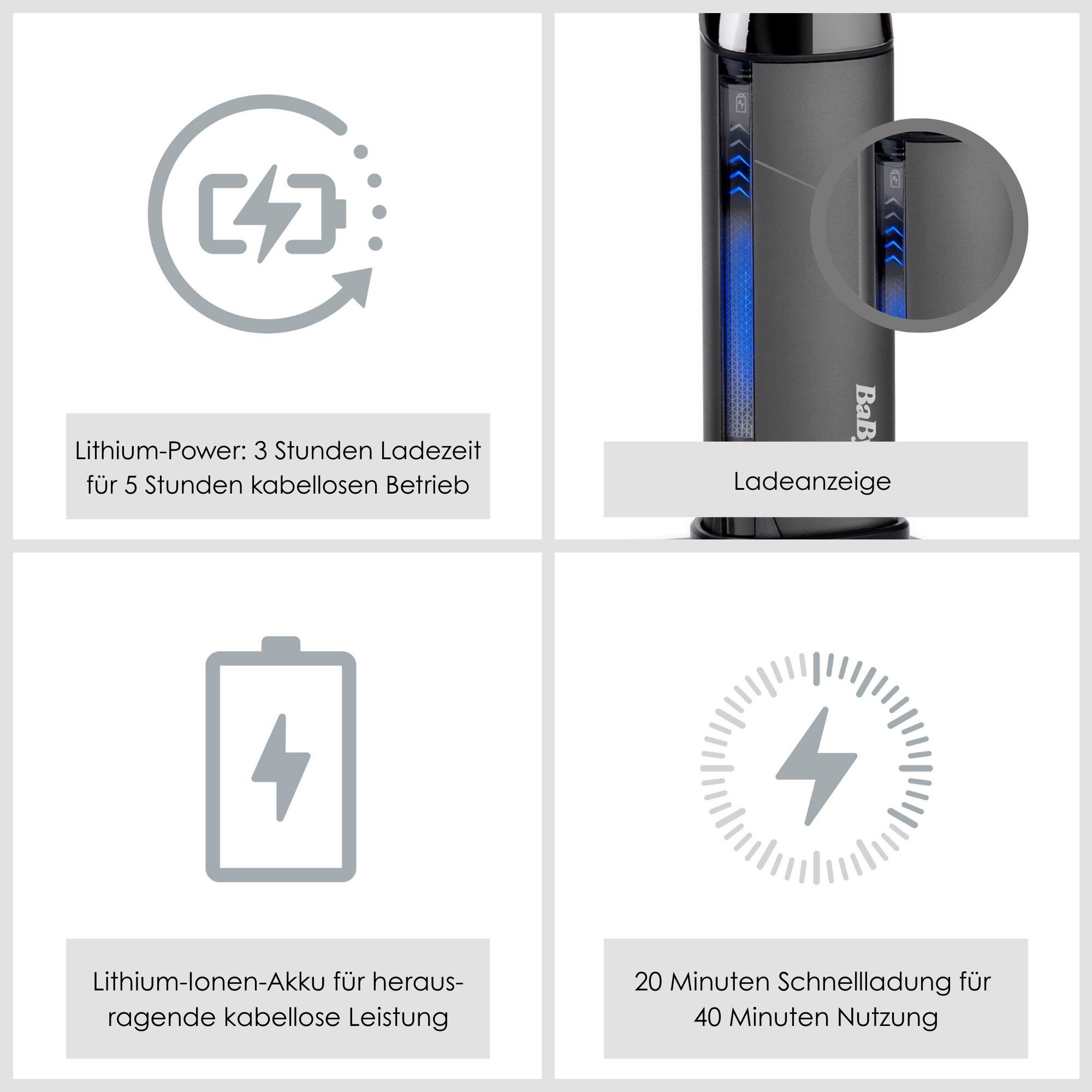 BaByliss Bartschneider BaByliss Super-X Metal Barttrimmer, Bartschneider, wasserdicht, T996E, Japanischer Stahl, 2 Kammaufsätze mit 6 Positionen 1–6mm, kabellos