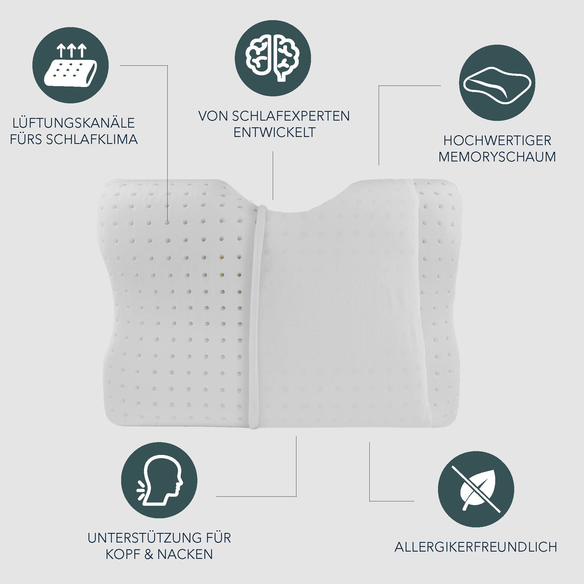 smartsleep Nackenkissen Silence Pillow, Ergonomisches Nackenstützkissen aus Memory Foam, HWS-stützend für Rücken- & Seitenschläfer