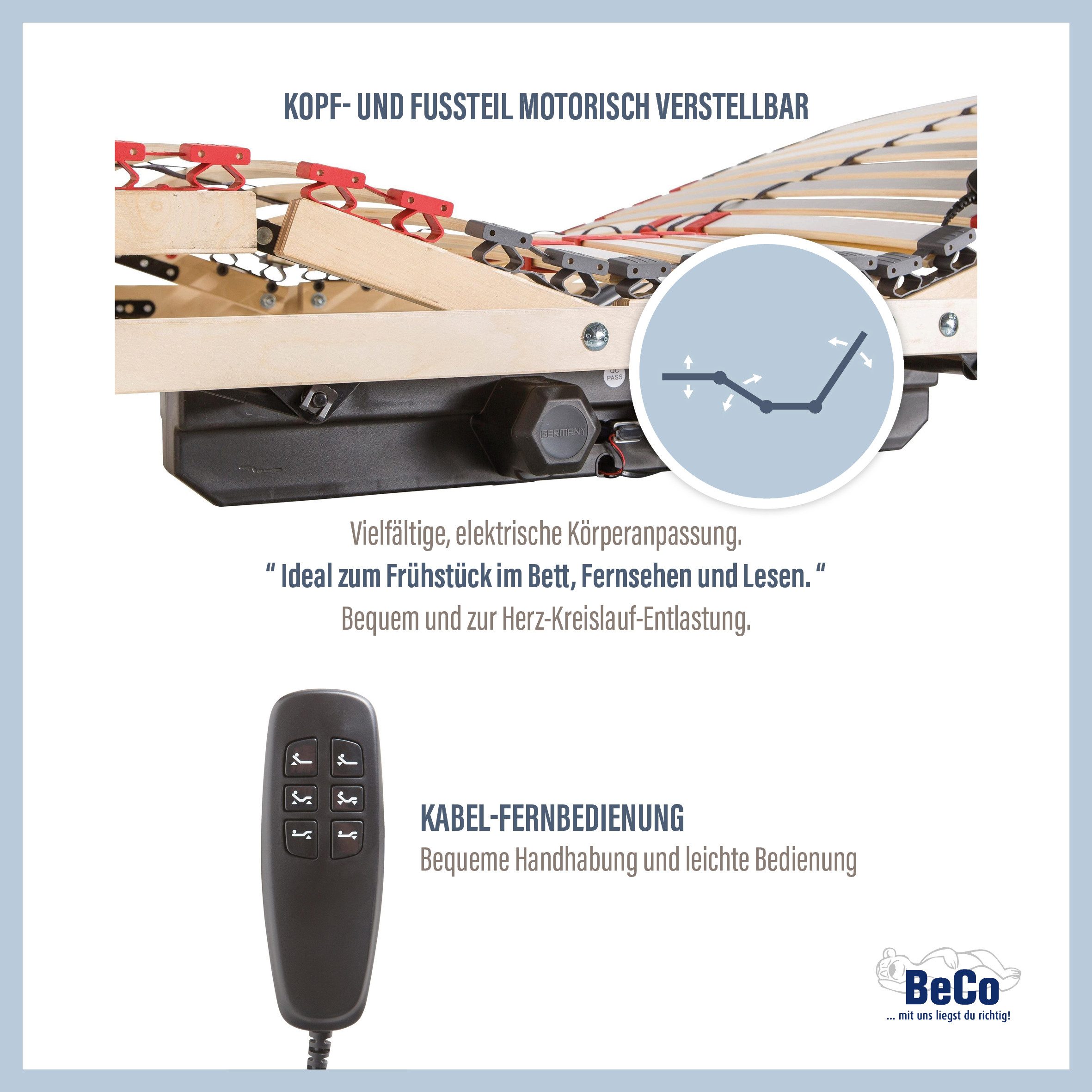 Lattenrost Superflex STABIL PLUS elektrisch verstellbar mit Motor, Beco, 28 Leisten aufgebaut mit Härte-Anpassung 100% Made in Germany