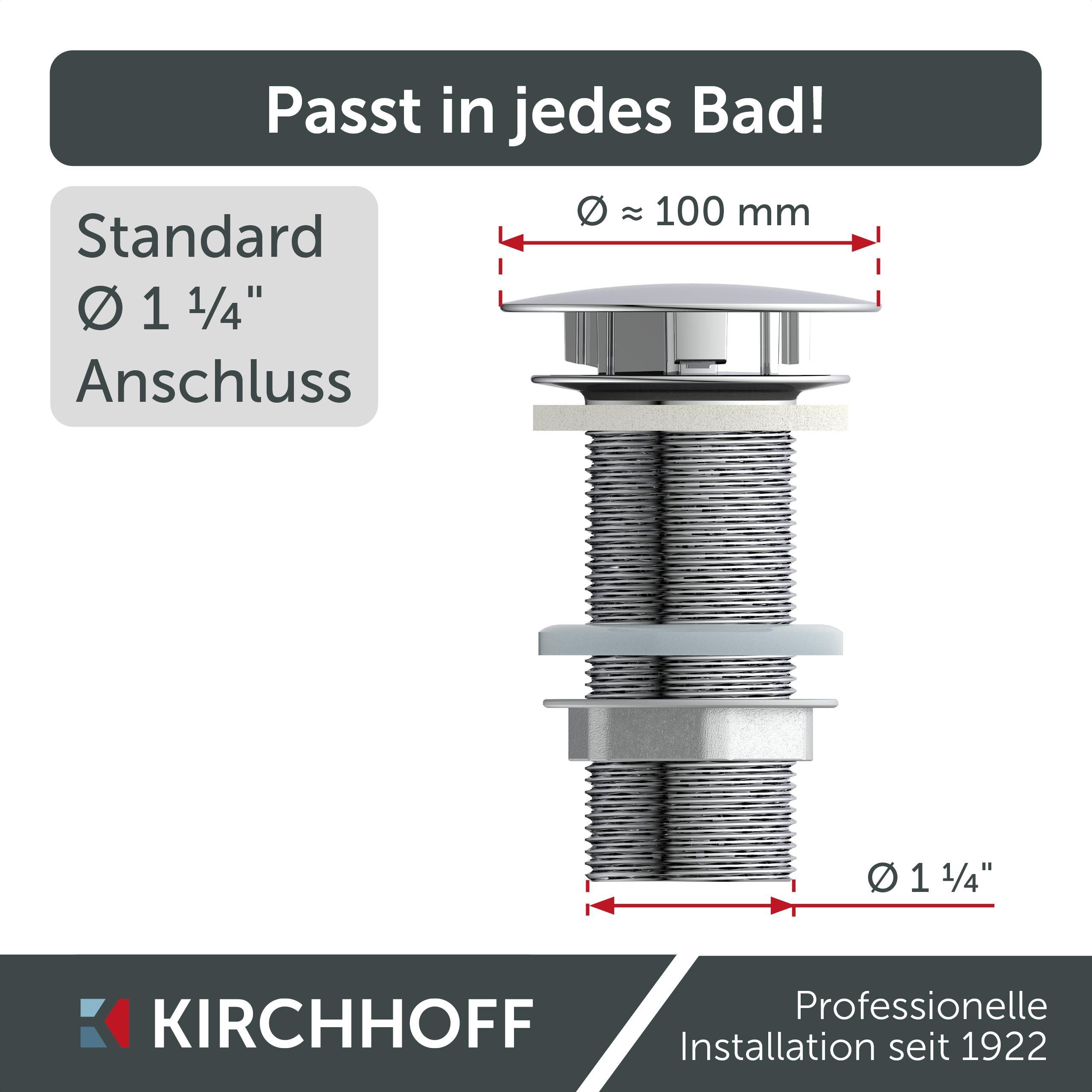 Kirchhoff Ablaufventil