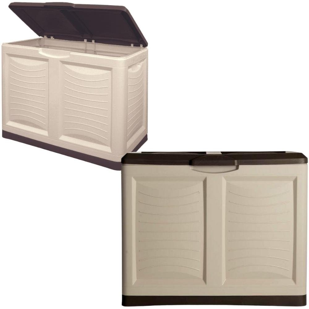 GarPet Gartenbox Gartenbox Aufbewahrungsbox Garten Kissenbox