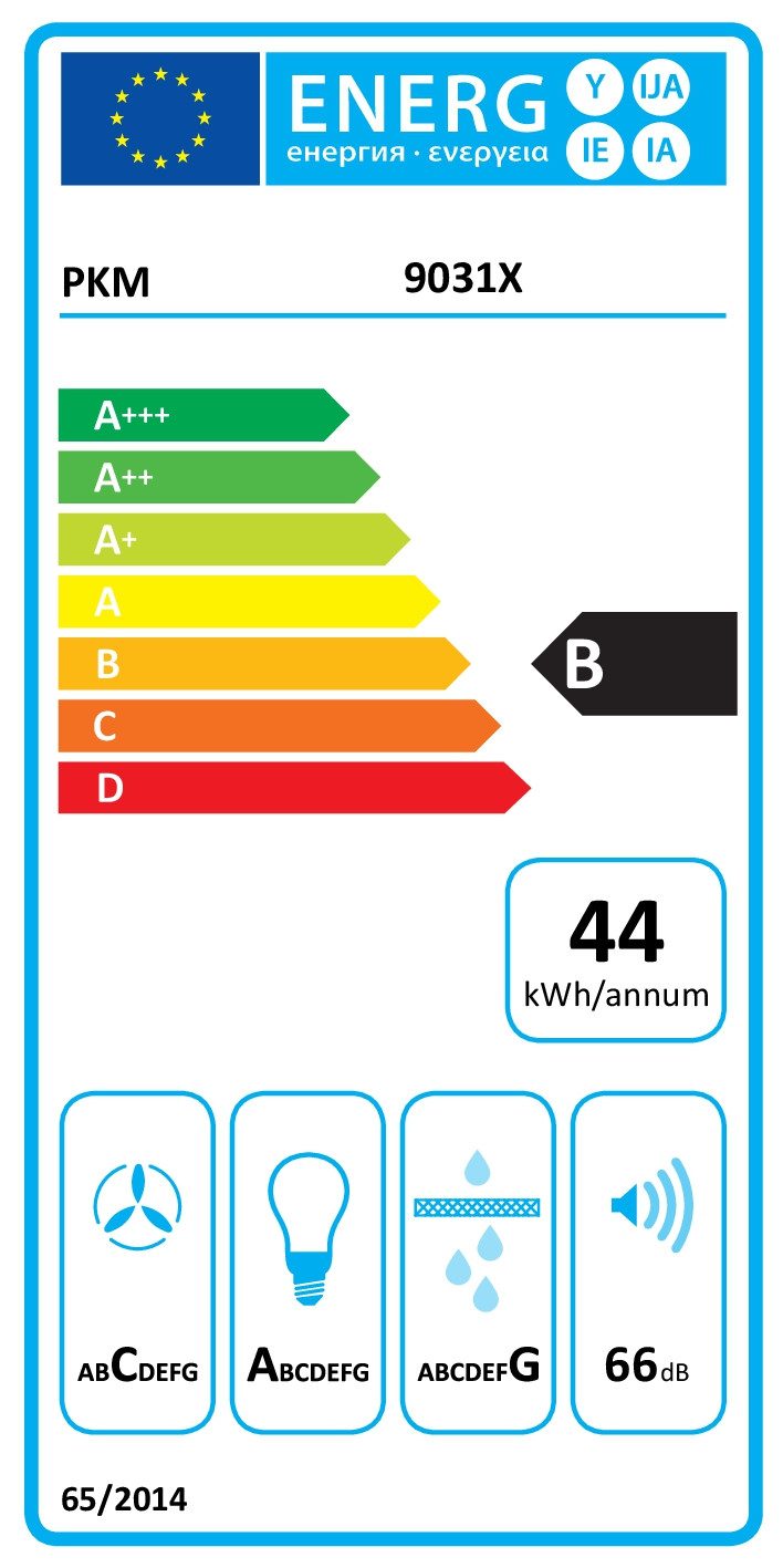 Energieeffizienzklasse: 