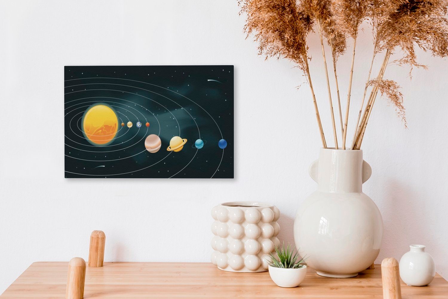 Sonnensystems Planeten, Wandbild Eine Illustration des Aufhängefertig, Leinwandbilder, Wanddeko, St), cm mit Leinwandbild (1 OneMillionCanvasses® den 30x20