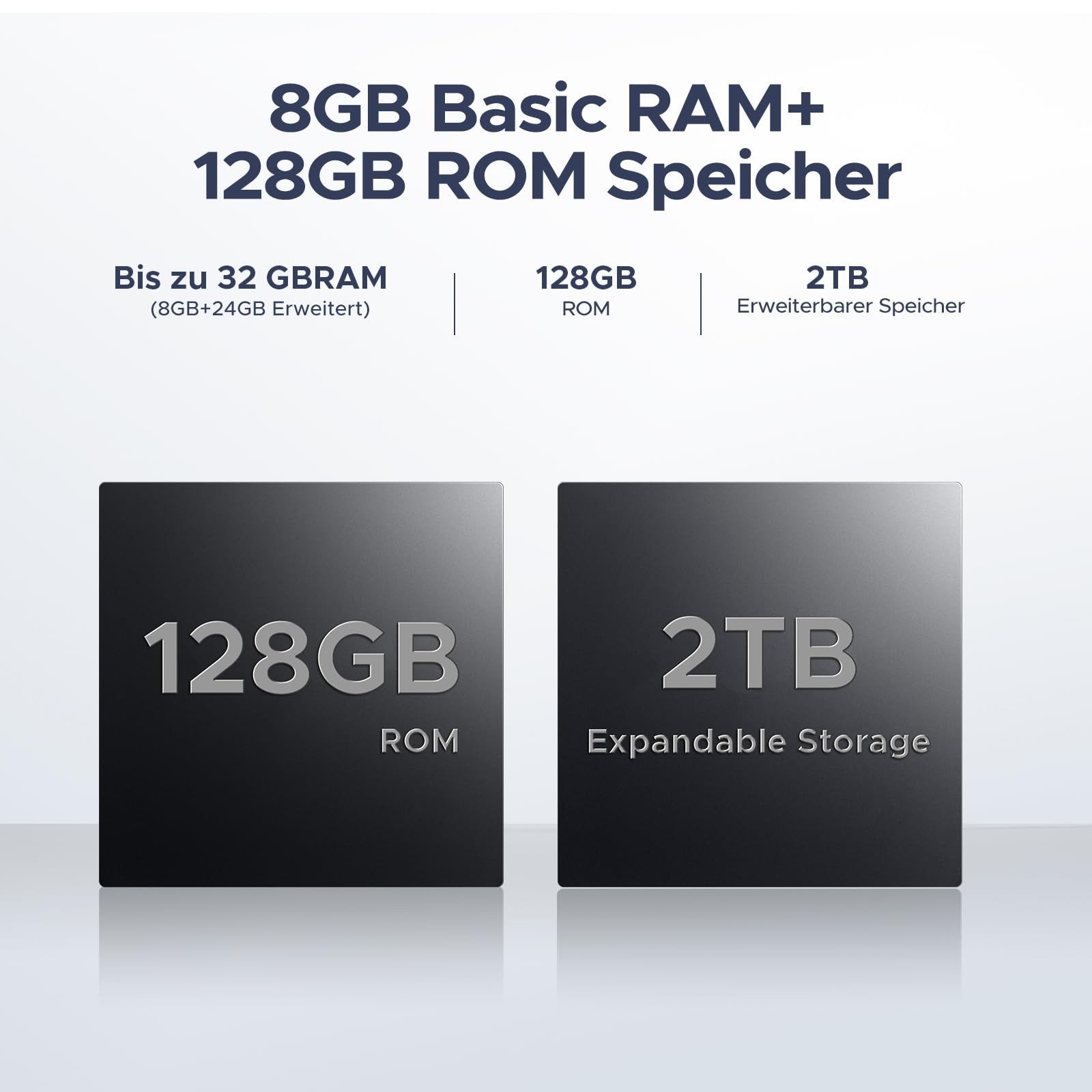 DOOGEE Note 58 32GB+128GB 4G Smartphone (17,15 cm/6.75 Zoll, 128 GB Speicherplatz, 16 MP Kamera, Android 16, 6.75" HD 90Hz, 6250mAh, Dual SIM 4G, NFC)