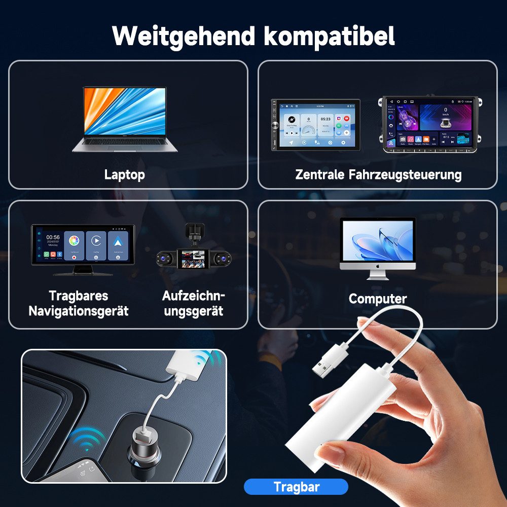 Hikity Router Wireless WiFi Terminal Module, Portable Vehicle WiFi, 2.4GHz WLAN-Router, Multiband- und Multinetzwerk-Abdeckung