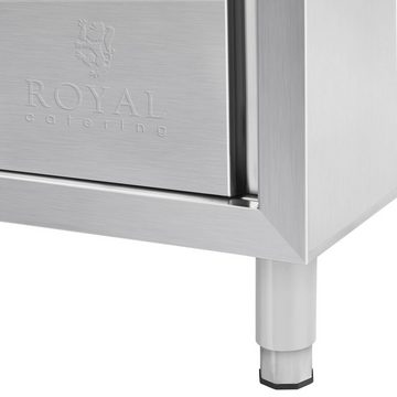 Royal Catering Waschbecken Spülschrank Edelstahl Doppel Küchenspüle Edelstahlspültisch Spüle