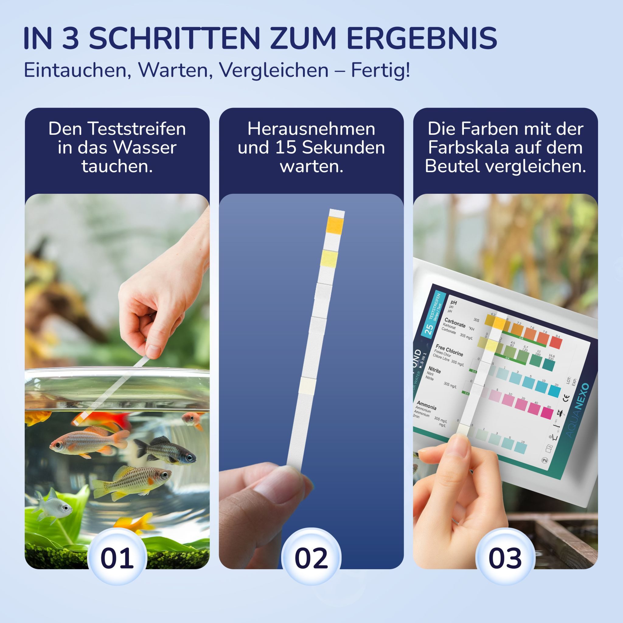 AquaNexo Aquarium-Wassertest Aquanexo 5in1 Aquarium Teststreifen – Wassertest 100 Stück