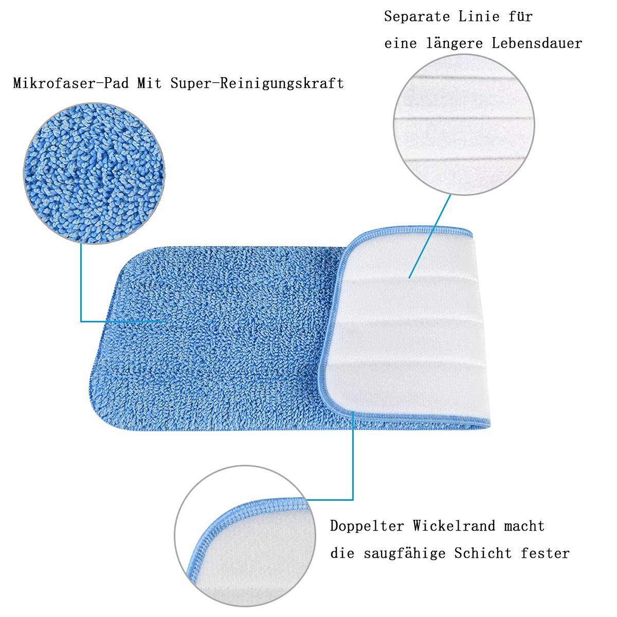 Jormftte Mopp Pads Wischmopp-Reinigungskissen für Sprühwischer Blau alle Reinigungstuch