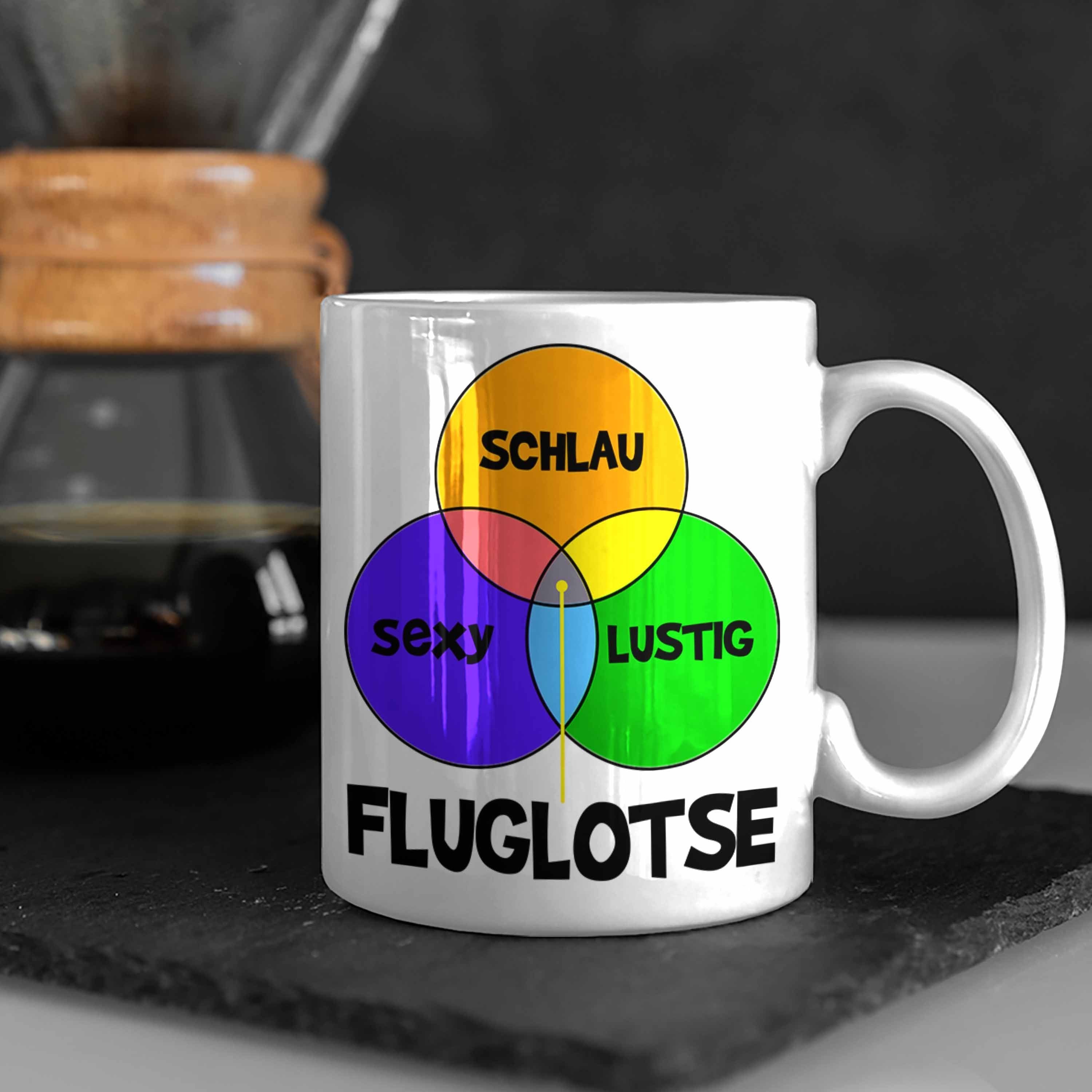 Trendation Tasse Fluglotse Geschenk Schlau Geschenkidee Tasse Weiss Arbeiter Lustig Flughafen