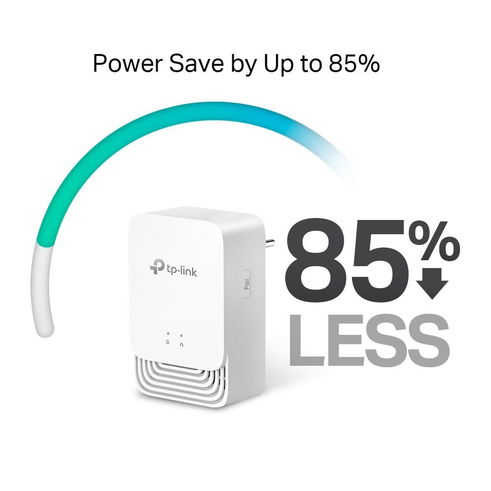 tp-link PG1200 KIT G.hn1200 Powerline 2er Kit WLAN-Repeater