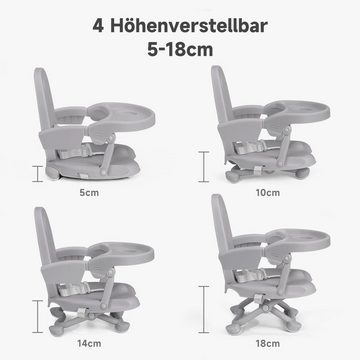 YOLEO Reisehochstuhl YOLEO Booster Sitzerhöhung für Babys, faltbar und tragbar für Unterwegs, stabil und sicher, Verstellbarkeit, einfache Reinigung, Praktisch, leicht strukturiert sein