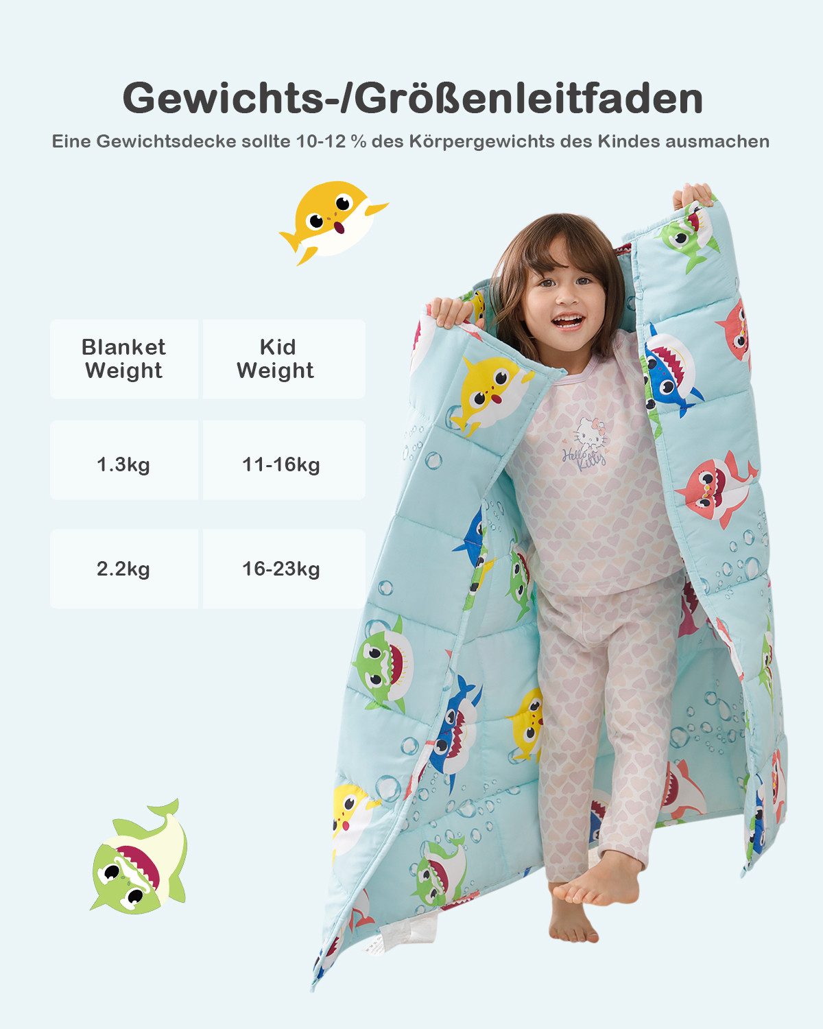 SiviO Gewichtsdecke Kinder Therapie-Bettdecke Weiche Kuschelige günstig online kaufen