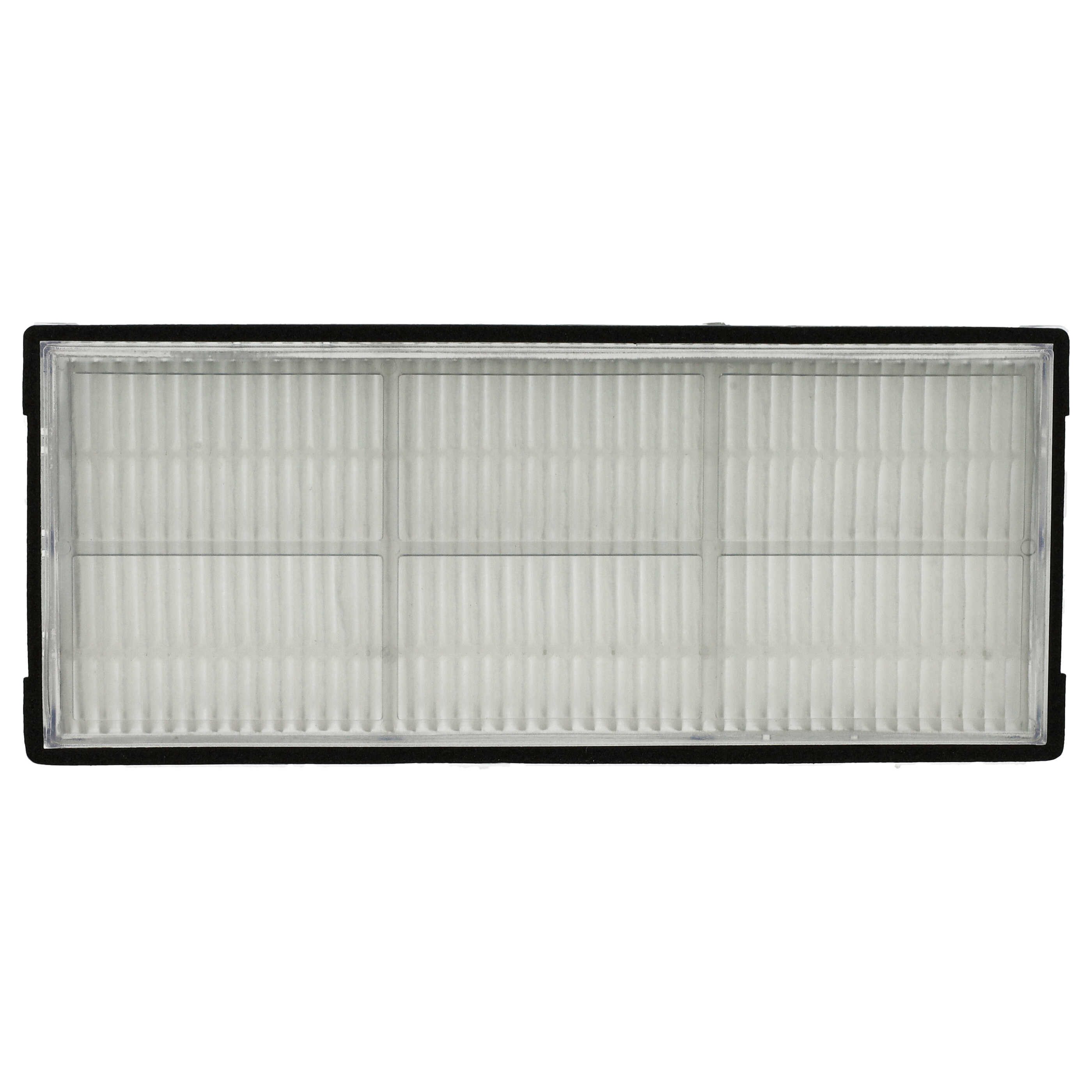vhbw HEPA-Filter passend für Roborock S8, S6, S5, S7, S7 maxV Ultra, S8 Pro Saugroboter, Zubehör für Roborock S8 S6 S5 S7 S7 maxV Ultra S8 Pro, Abwaschbar