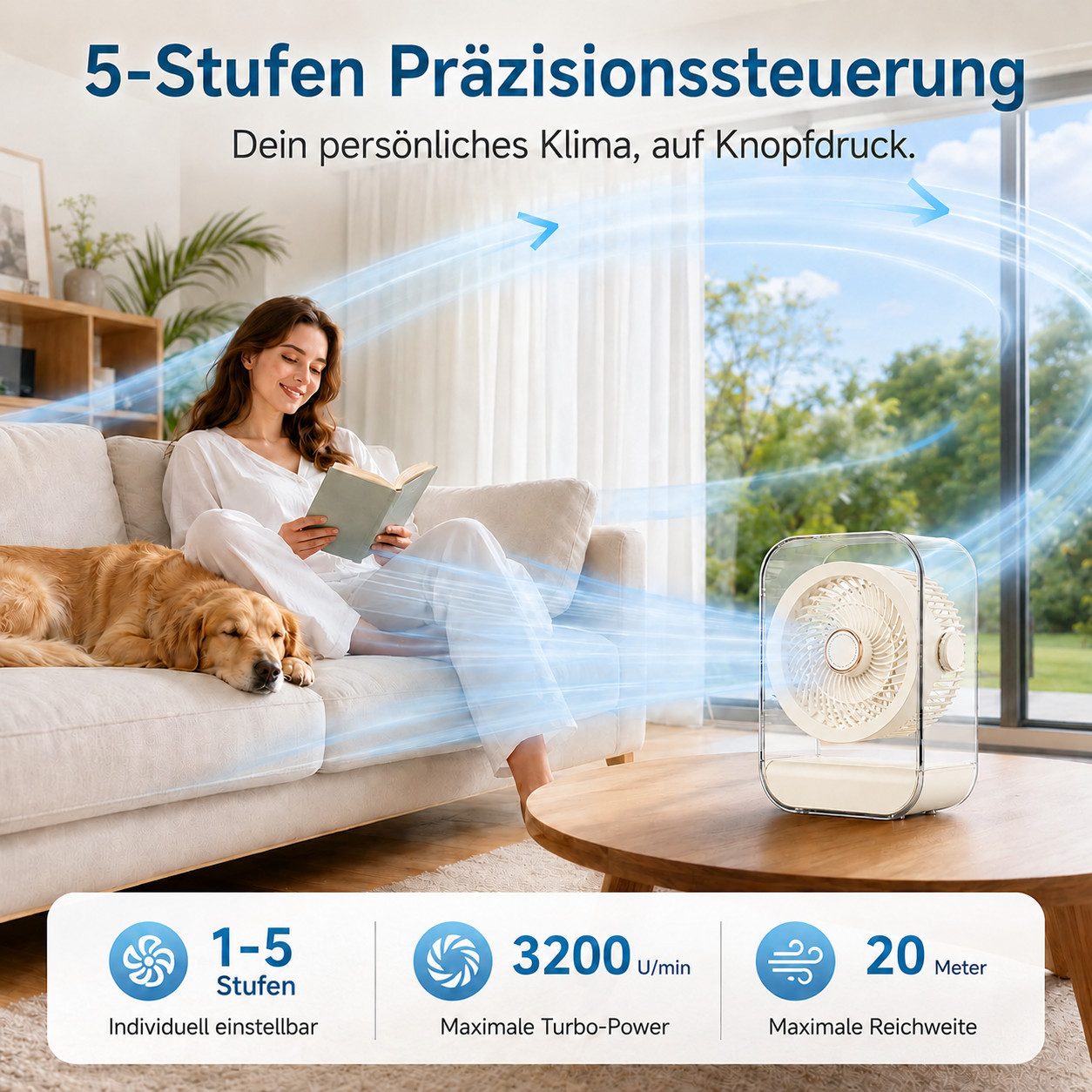 MOPUEA Standventilator Tragbarer Tischventilator,wiederaufladbarer mit 5 Windstärken, 360°-Drehung, LED-Lampe, Turbo-Luftstrom, für Büro, Zuhause, Reisen