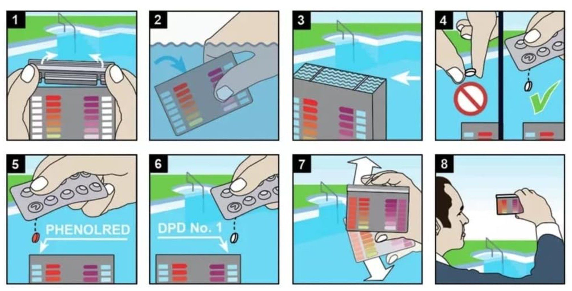 Steinbach Pool Poolpflege STEINBACH Testkit für pH-Wert und freies Chlor, inkl. 2x 10 Tabletten – Bild 3 von 4