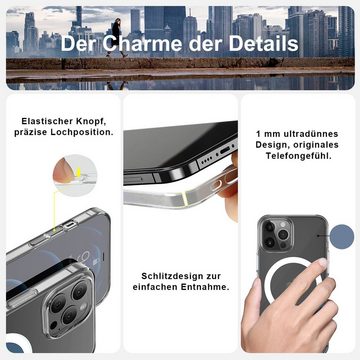 Holeohon Smartphone-Hülle HD Schutzfolie 5 in 1 Handyhülle und Panzerglas für iPhone 15 Pro Max/ iPhone 15 Pro/ iPhone 14 Pro Max/ iPhone 14 Pro, Wireless-Charging kompatibel, Transparent Case, Vergilbt nicht.