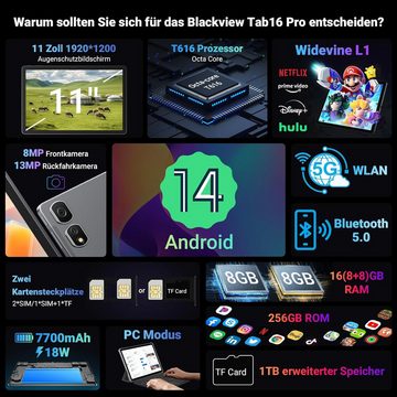 blackview 16GB RAM Octa-Core-Prozessor 7700mAh Widevine L1/GPS Gaming Tablet (11", 256 GB, Android 14, 4G LTE/5G WiFi, Leistungsstarkes Android-Erlebnis mit Premium-Features)