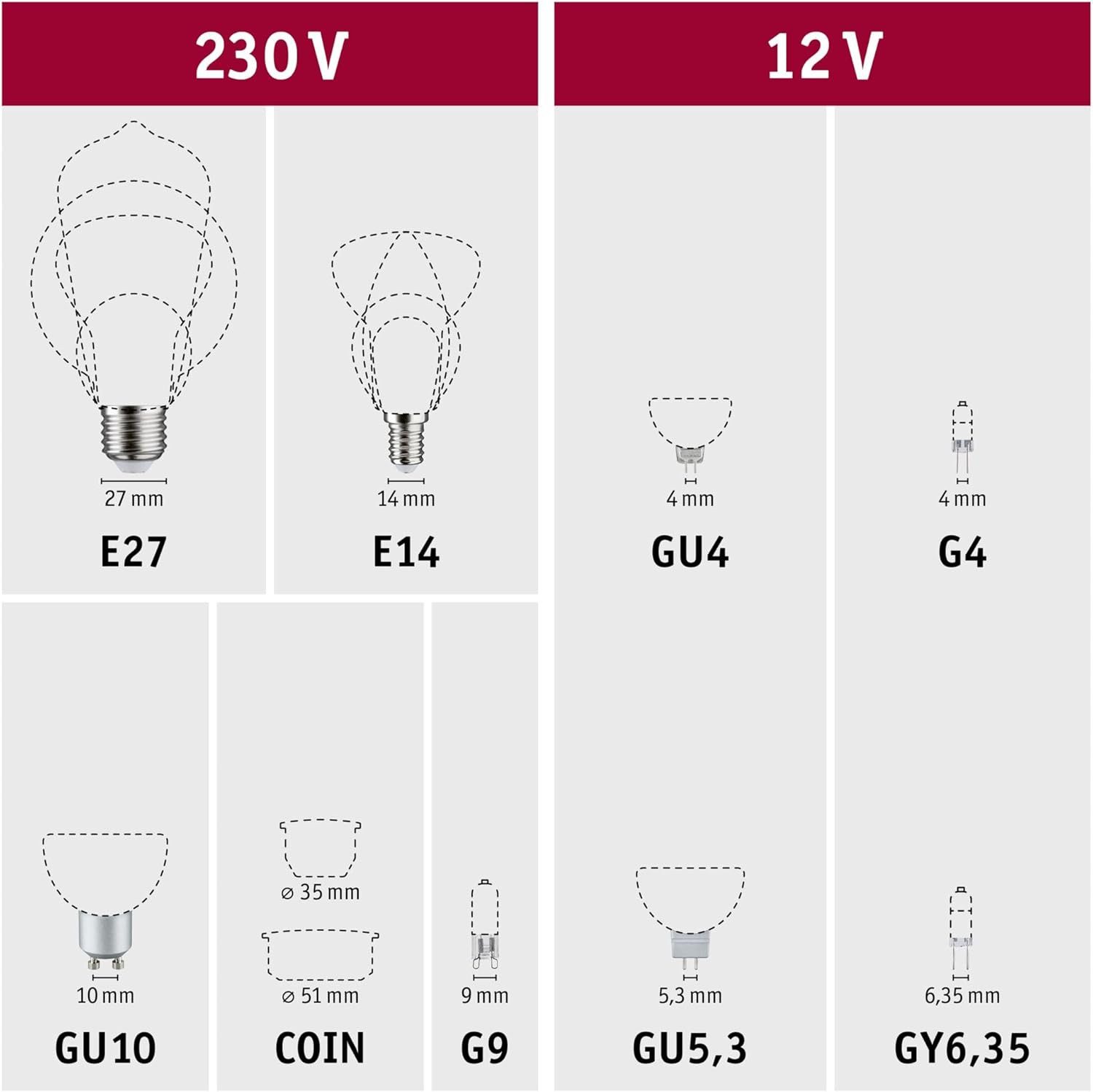 Paulmann LED-Leuchtmittel, 1 St., Paulmann 83153 Halogen Lampe Niedervoltha günstig online kaufen