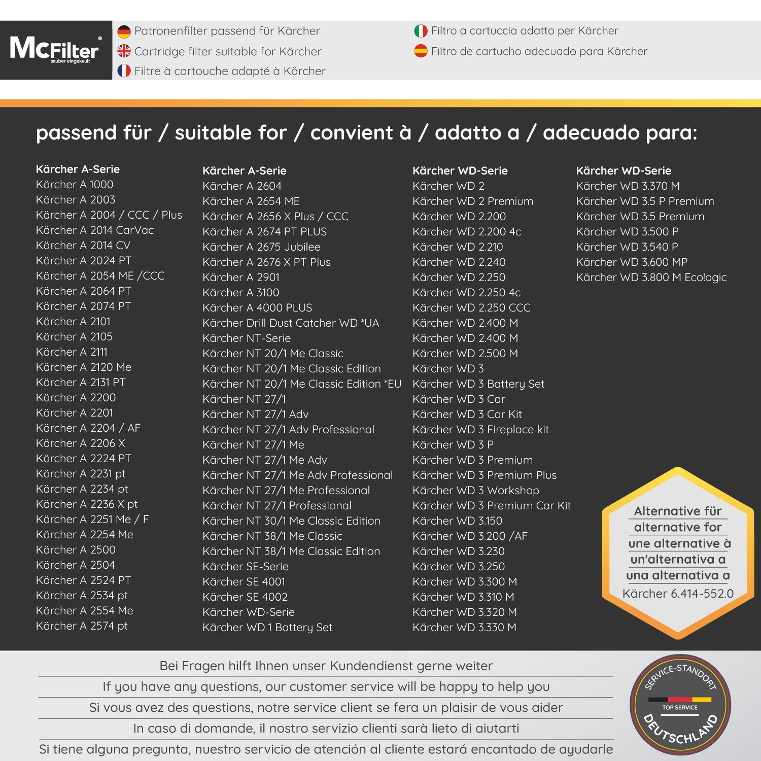 McFilter Ersatzfilter (2 Filter) Lamellenfilter passend, gegen Feinstaub & Gerüche