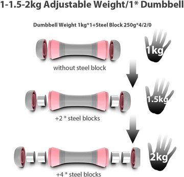 Technofit Kurzhantel Kurzhantel Gewichte für Gymnastik Gewicht bis zu 2 kg für Aerobic