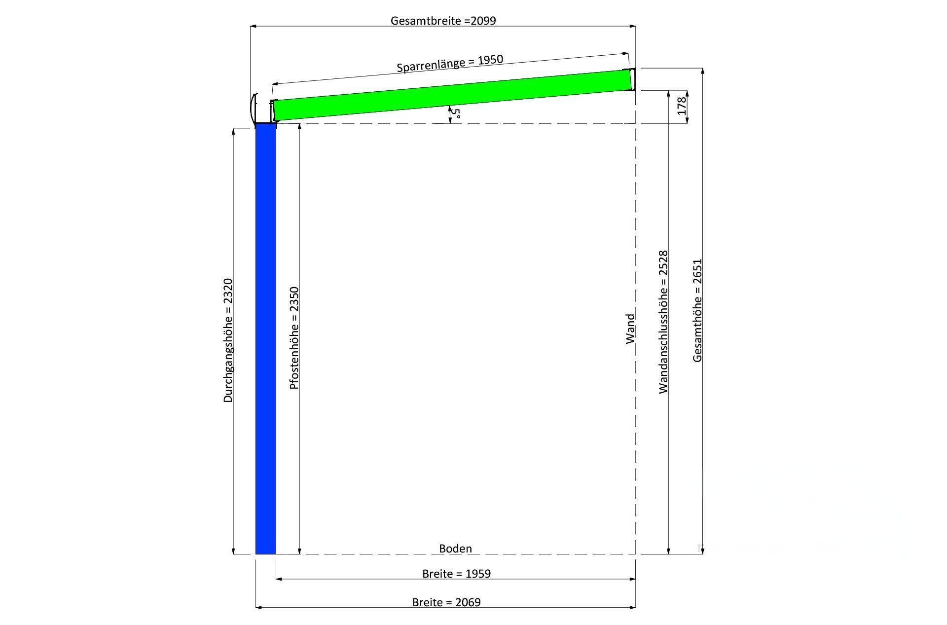 Rexin Terrassendach REXOpremium – hochwertiges Aluminium Terrassendach 5m x 2m, BxT: 506x200 cm, Bedachung VSG-Glas klar oder VSG-Glas grau, mit 4mm starken Profilen, Terassenüberdachung, Vordach