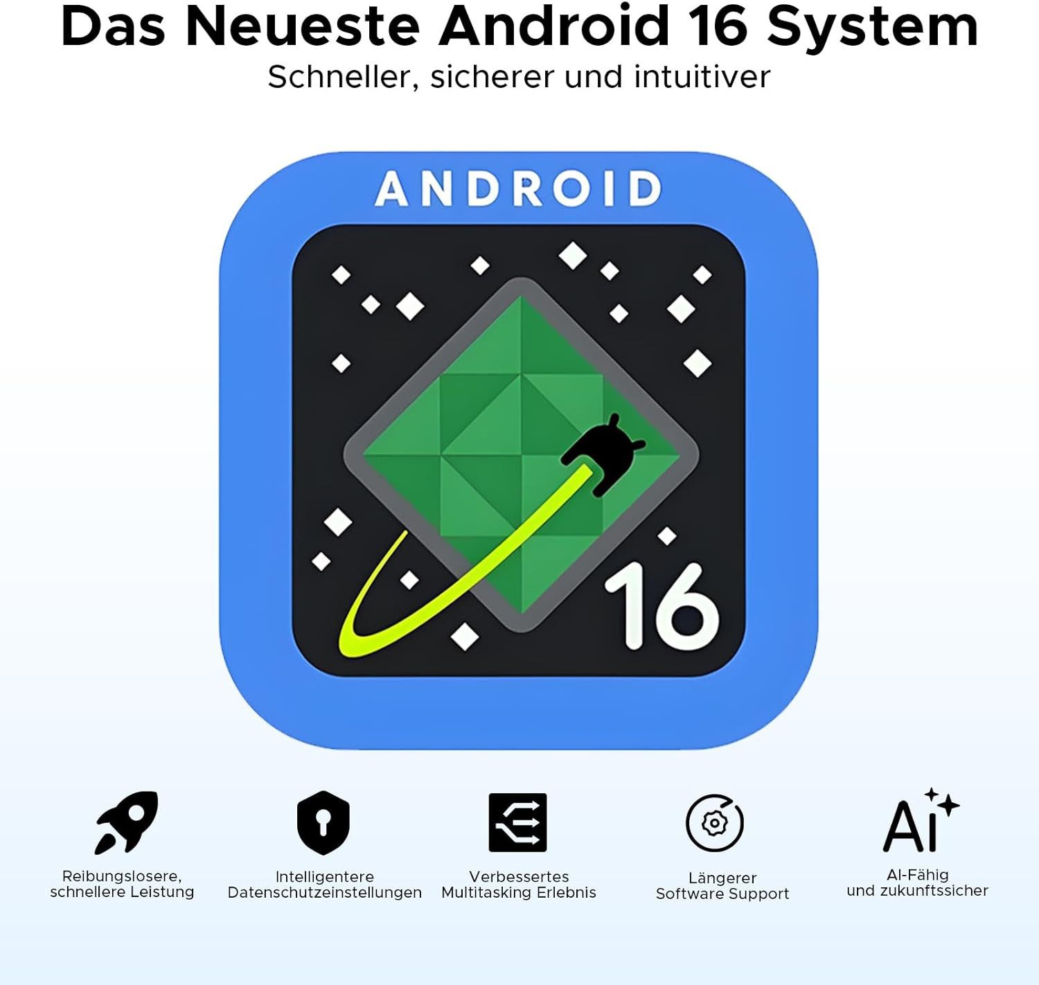 Zevelora 6 GB RAM Gemini AI, 8580mAh, 90Hz Display Octa Core 13MP+5MP Gaming Tablet (11", 256 GB, Android 16, Ultraschnelles Multitasking-Gerät für Streaming, Arbeit und Gaming)