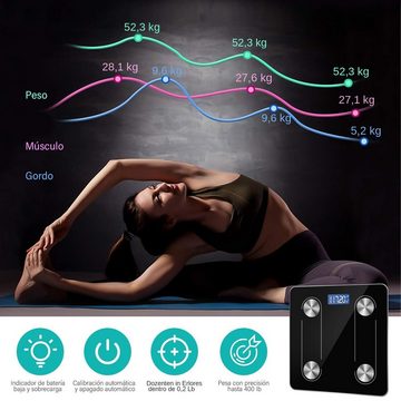 yozhiqu Körper-Analyse-Waage Körperfettwaage, Smart Scale Bluetooth digitale Körper-Analyse-Waage, 1-tlg., 70 bezogene Daten hohe Genauigkeit kompatibel mit Android und IOS