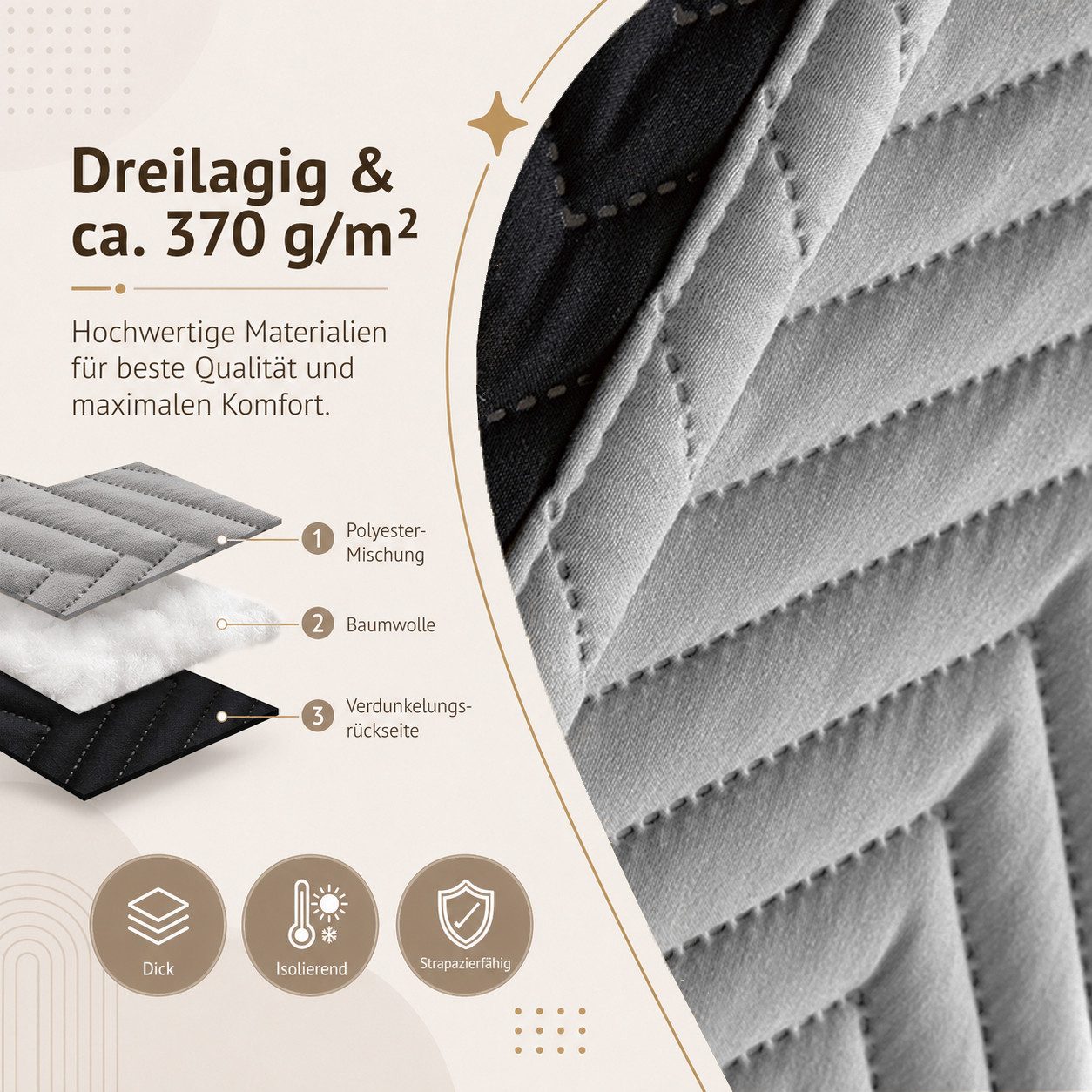 LMaxhome Verdunkelungsvorhang Thermovorhang 370 g/m² Verdunkelungsvorhang mit Multifunktionsband (2 St), Schwerer Vorhang mit 3-Lagen-Aufbau, Chevron-Steppung u – Bild 5 von 5