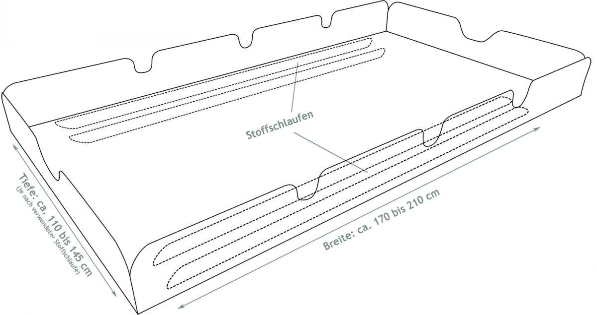 ANGERER Freizeitmöbel GmbH Hollywoodschaukelersatzdach Ersatz Sonnendach variable Größe Grün, (1 Stück, 1x Ersatzdach), für Dachgestänge von ca. T 110-145 bis zu B 210 cm