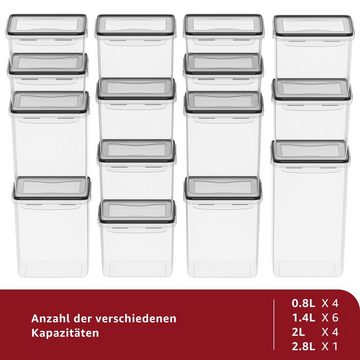 MULISOFT Vorratsdose 15er Set Vorratsdosen, Vorratsgläser, Aufbewahrungsbox Küche Organizer, Polyprophylen (PP), (22-tlg), Spülmaschinenfest, mikrowellengeeignet, 0,8 / 1,4 / 2,0 / 2,8 L