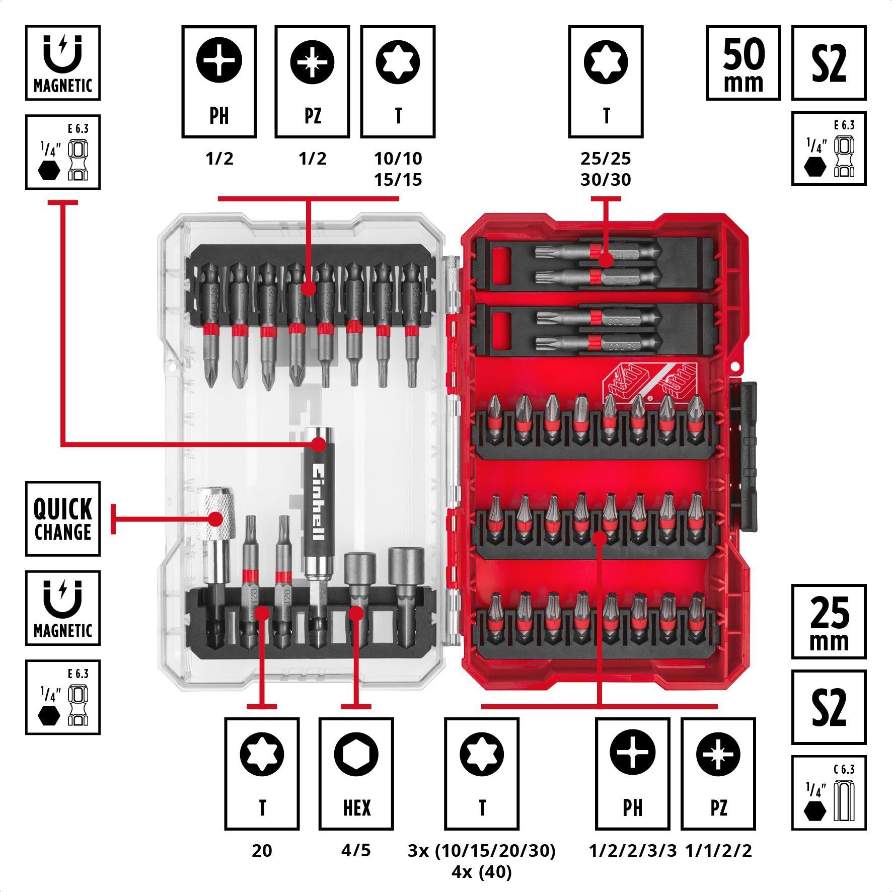 Bits, 42-tlg. Einhell Magnethalter, M-CASE 50-mm Bit-Set, 25-mm, Steckschlüssel Bit-Set