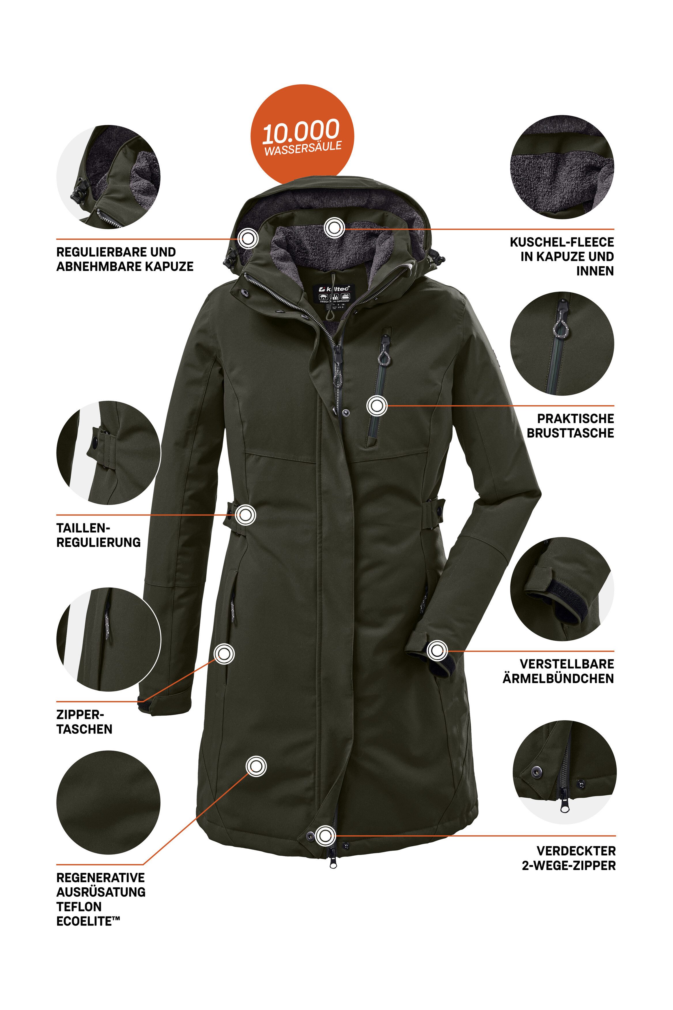 Parka KOW 165 WMN PRK
