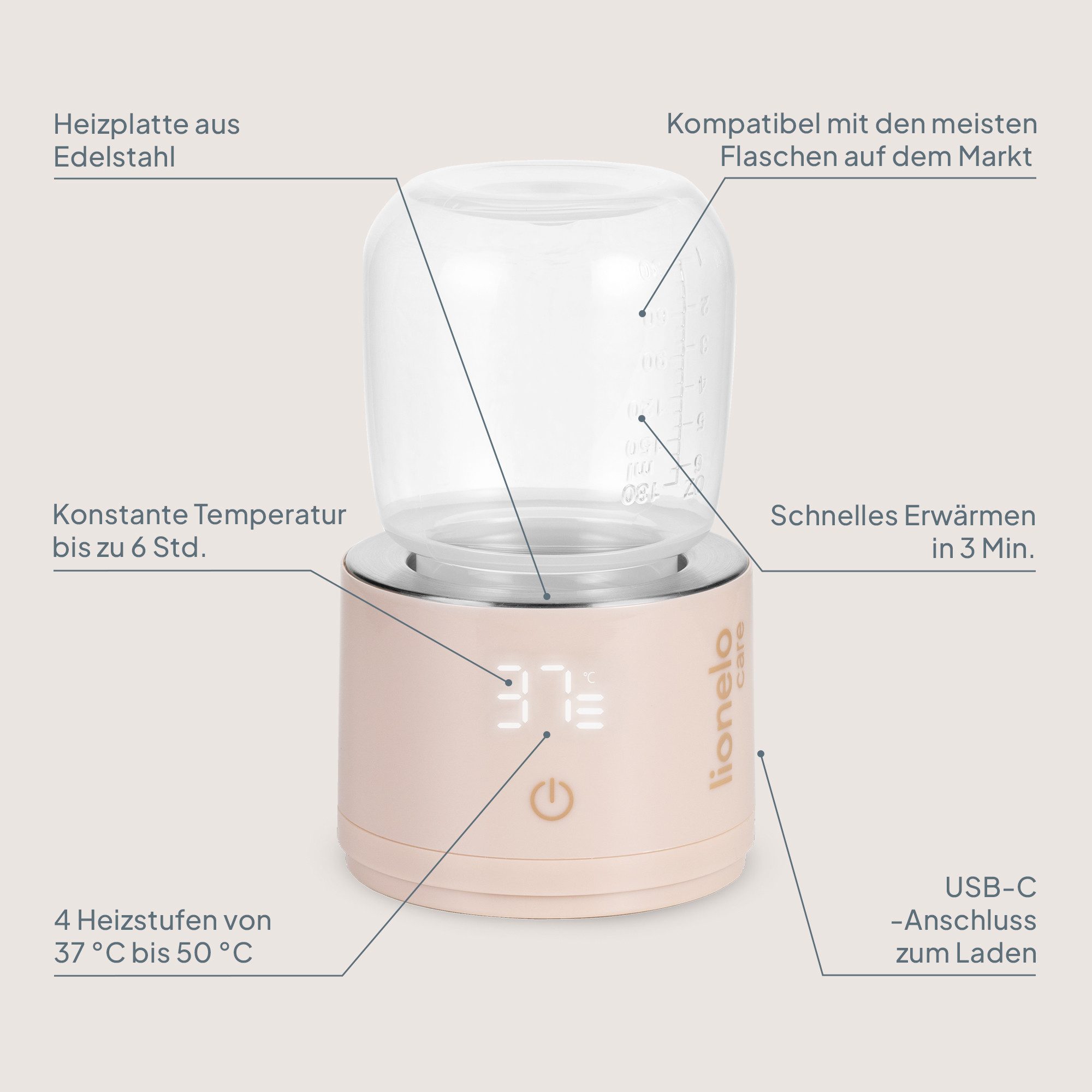 lionelo Babyflaschenwärmer THERMUP SWIFT, 3min/37–50°C/6h Warmhalten/USB-C/60W/5 Adapter