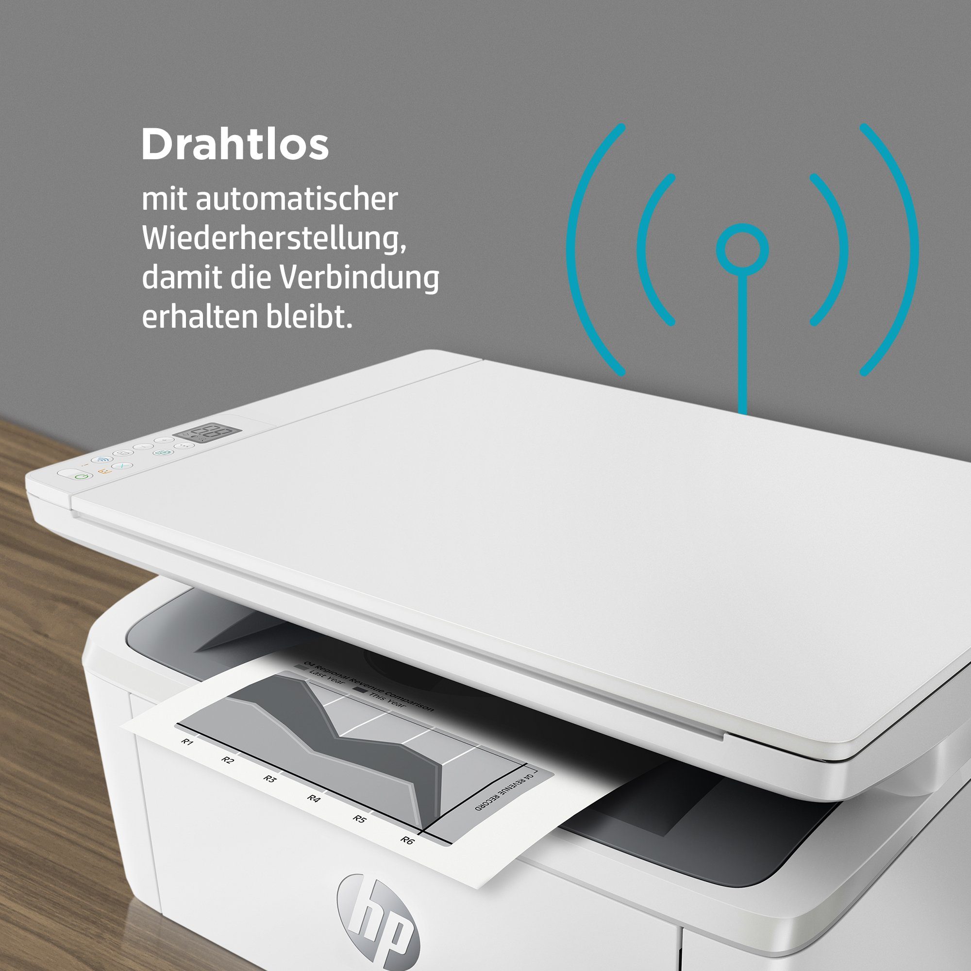 HP+ Ink LaserJet Drucker (Bluetooth, MFP WLAN HP (Wi-Fi), Instant kompatibel) M140we Multifunktionsdrucker,