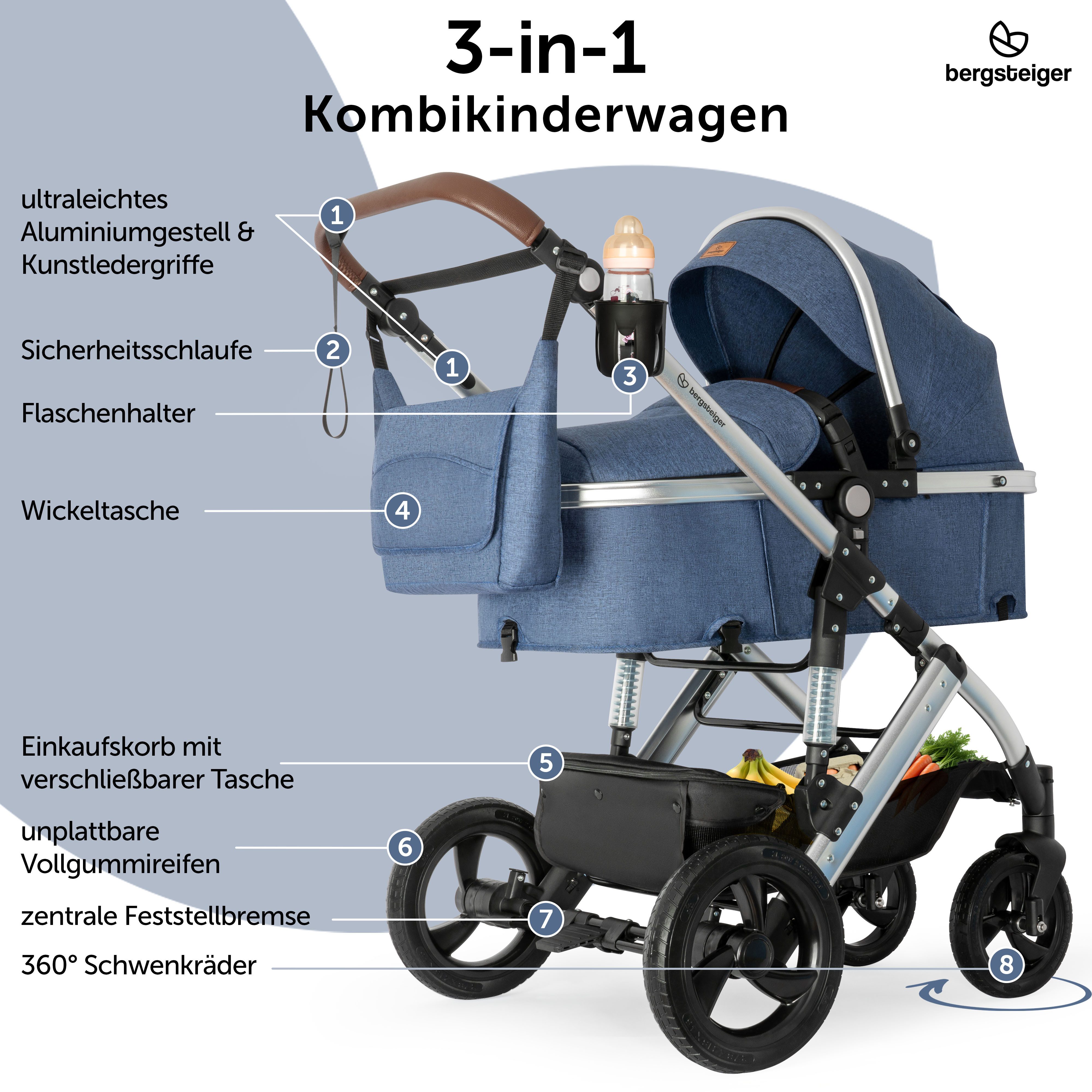 bergsteiger Kombi-Kinderwagen Nizza 3 in 1 Kinderwagen, Auto-Babyschale & Isofix Station optional – Bild 2 von 5