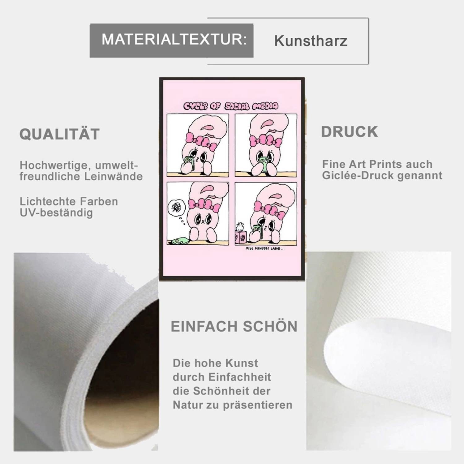 TPFLiving Kunstdruck OHNE RAHMEN, Niedliches Esther Bunny Rabbit Anime-Poster (Leinwandbild XXL), Farben: Farben: pink, weißGröße: 15x20cm